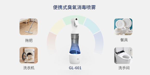 是時候更新你的消毒設(shè)備了